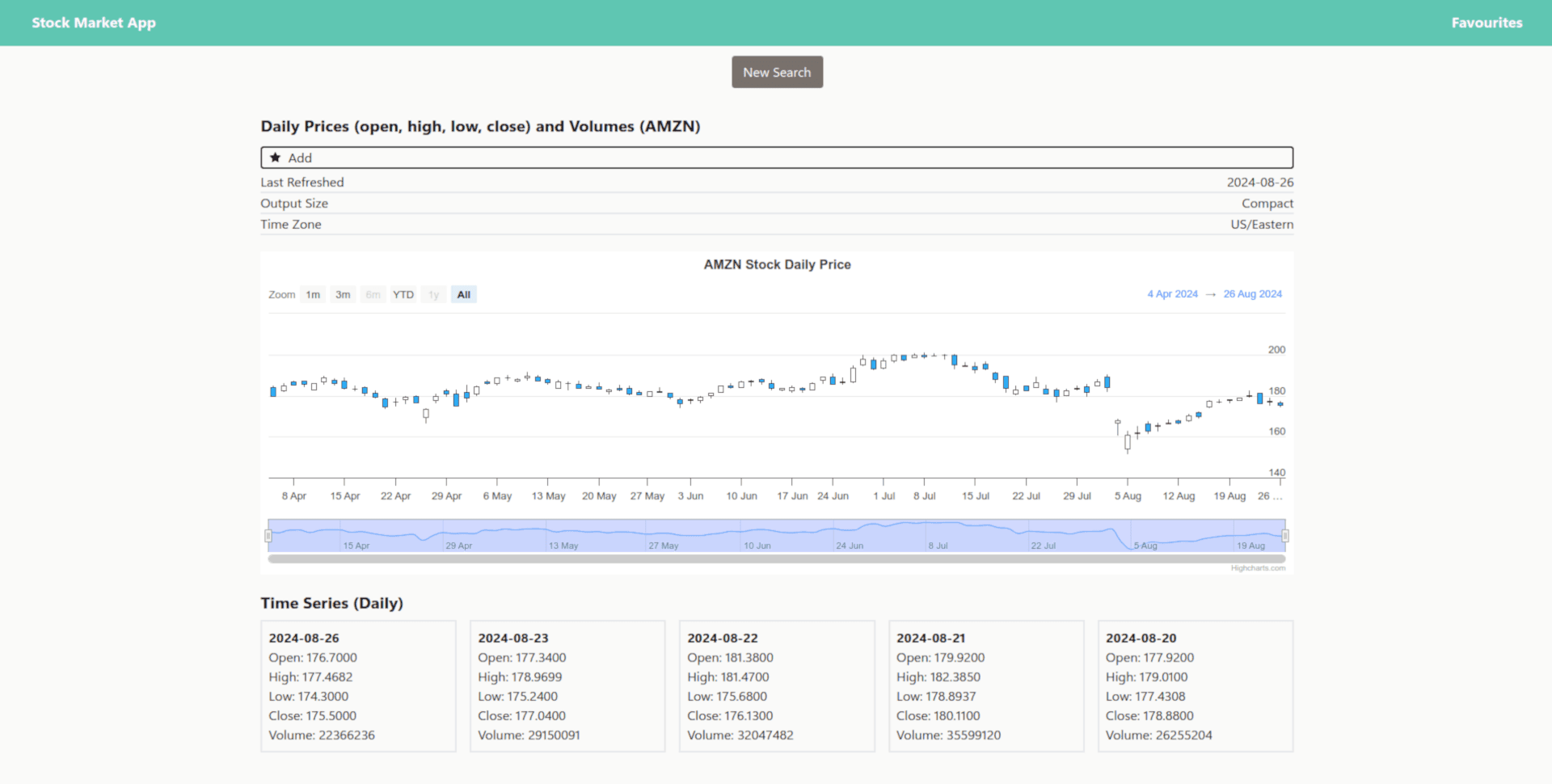 Stock Market App